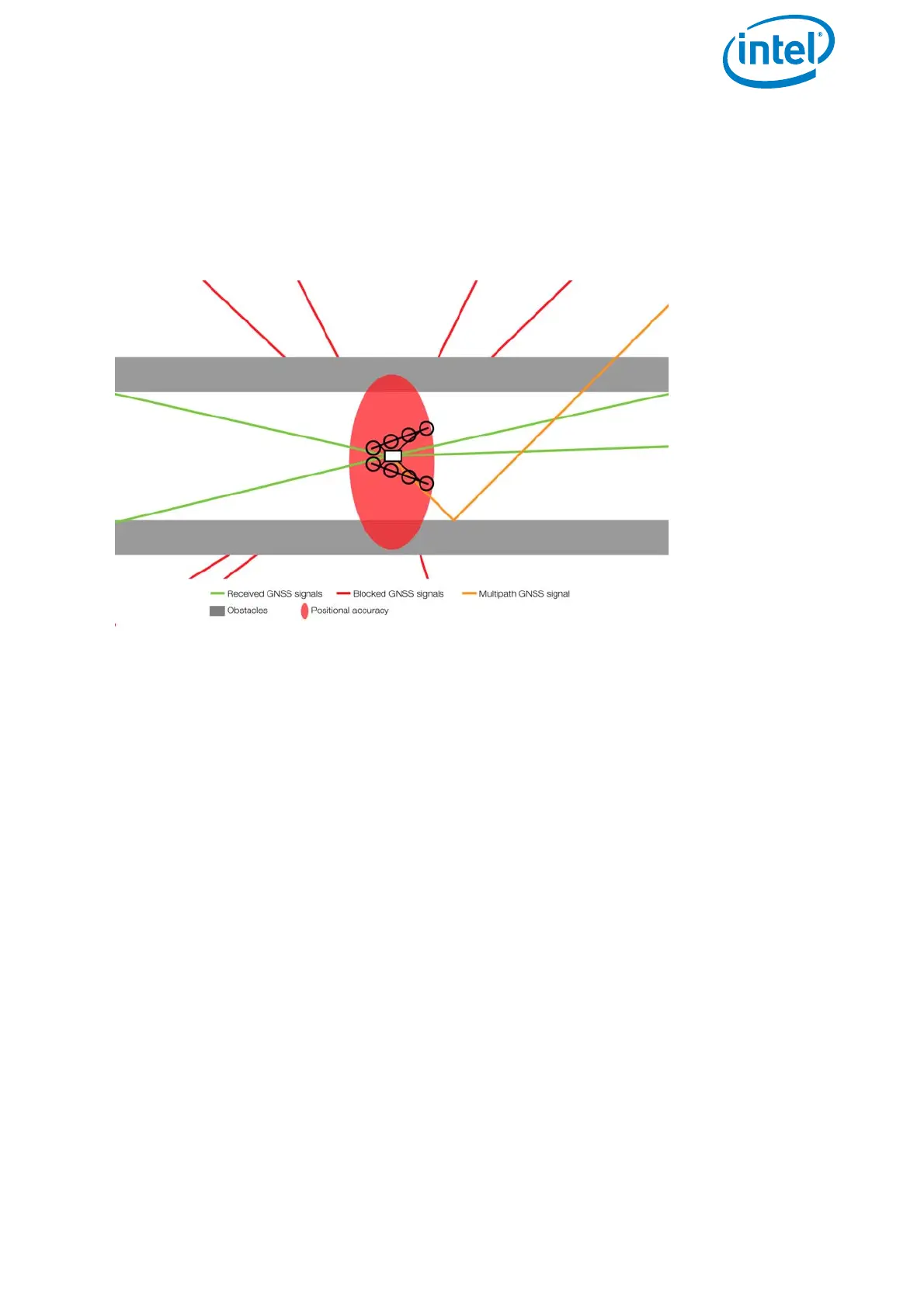 Page #124 background image