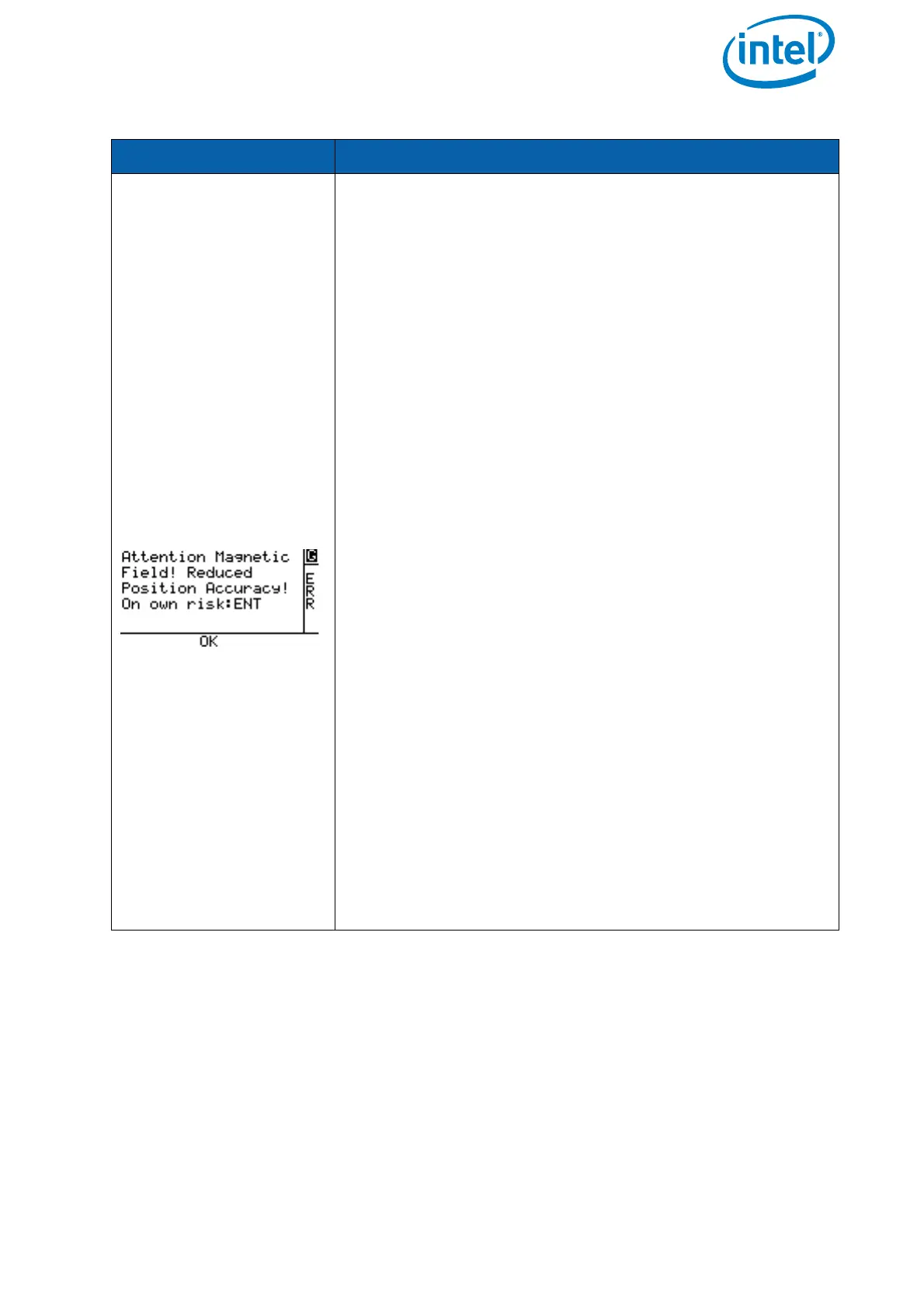 Page #152 background image