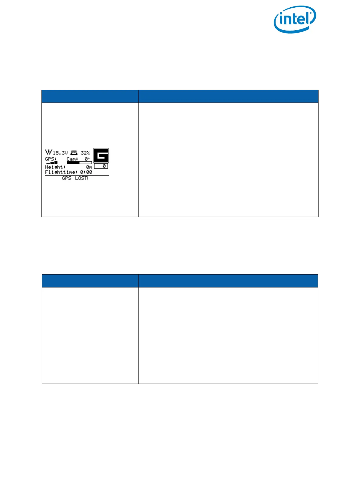 Page #155 background image