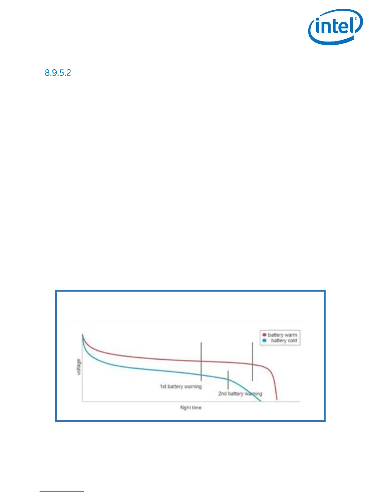 Page #131 background image