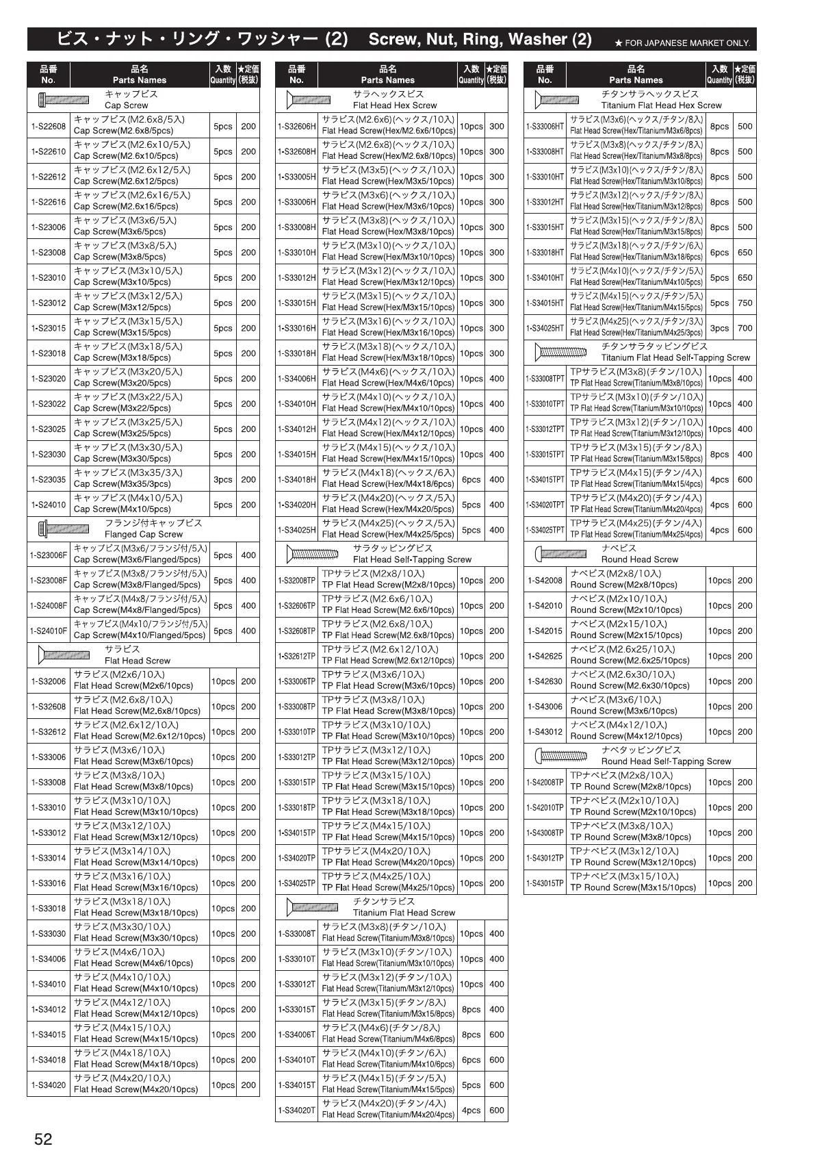 Page #52 background image