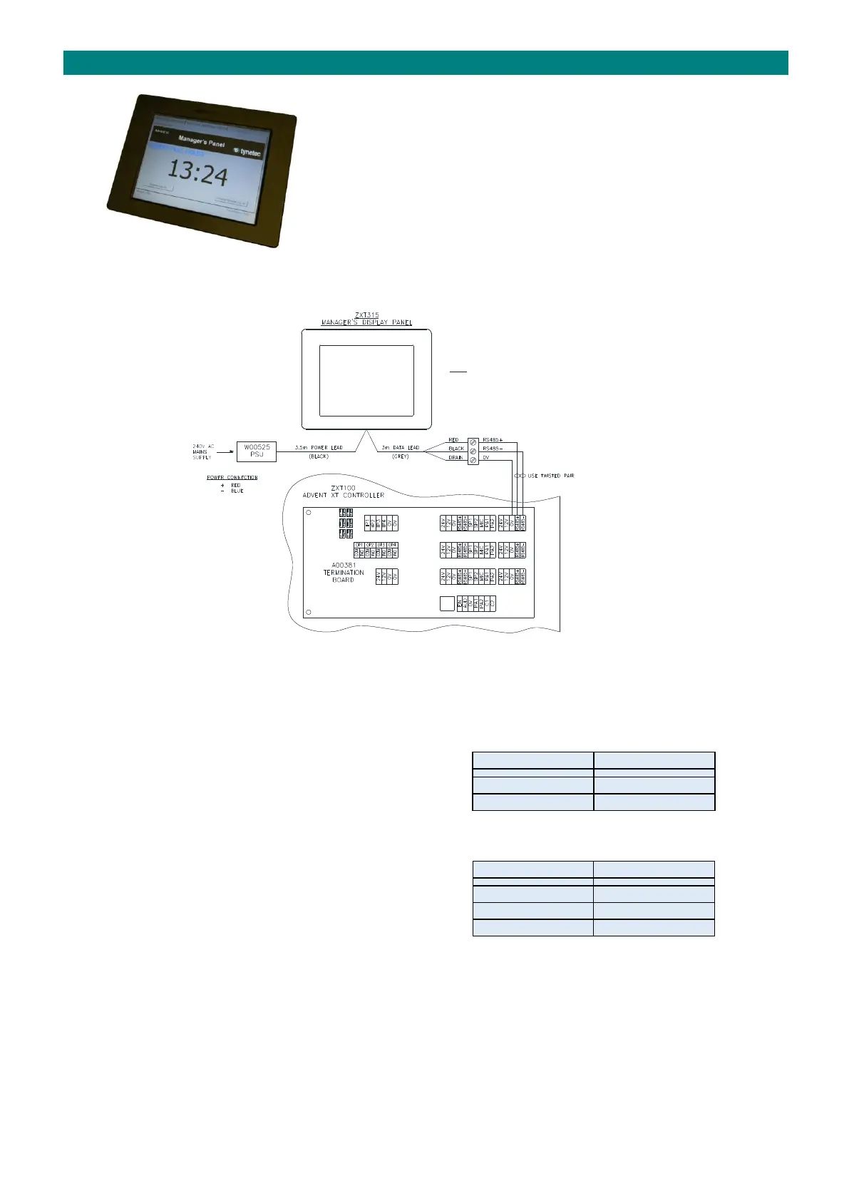 Page #28 background image