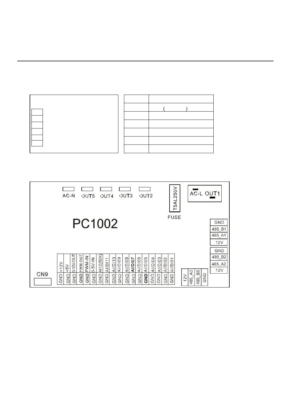 Page #21 background image