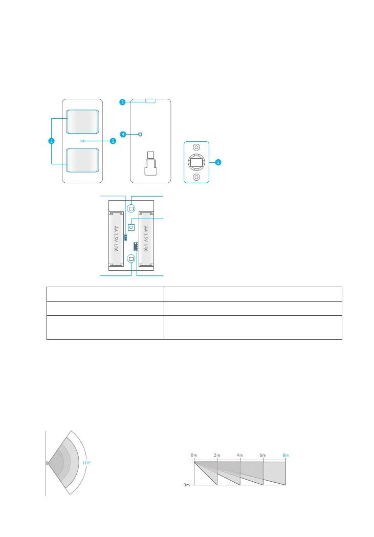 Page #12 background image