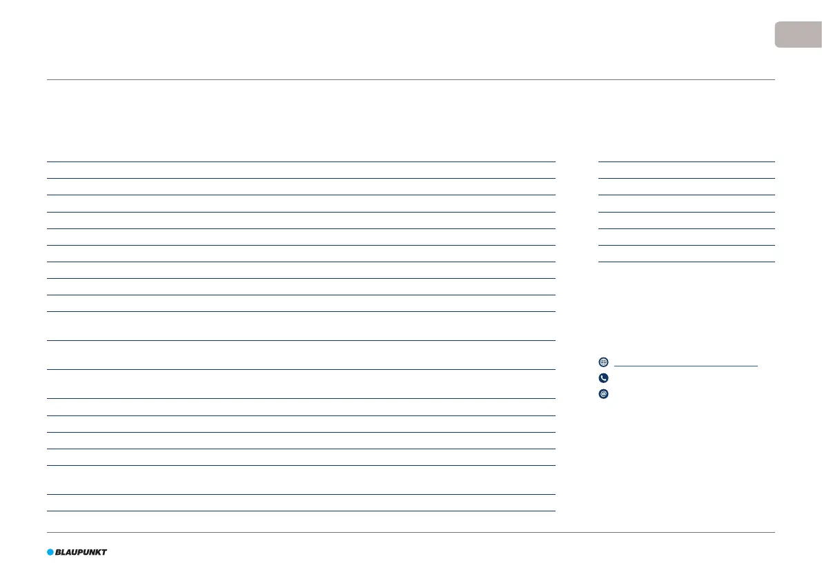 Page #265 background image