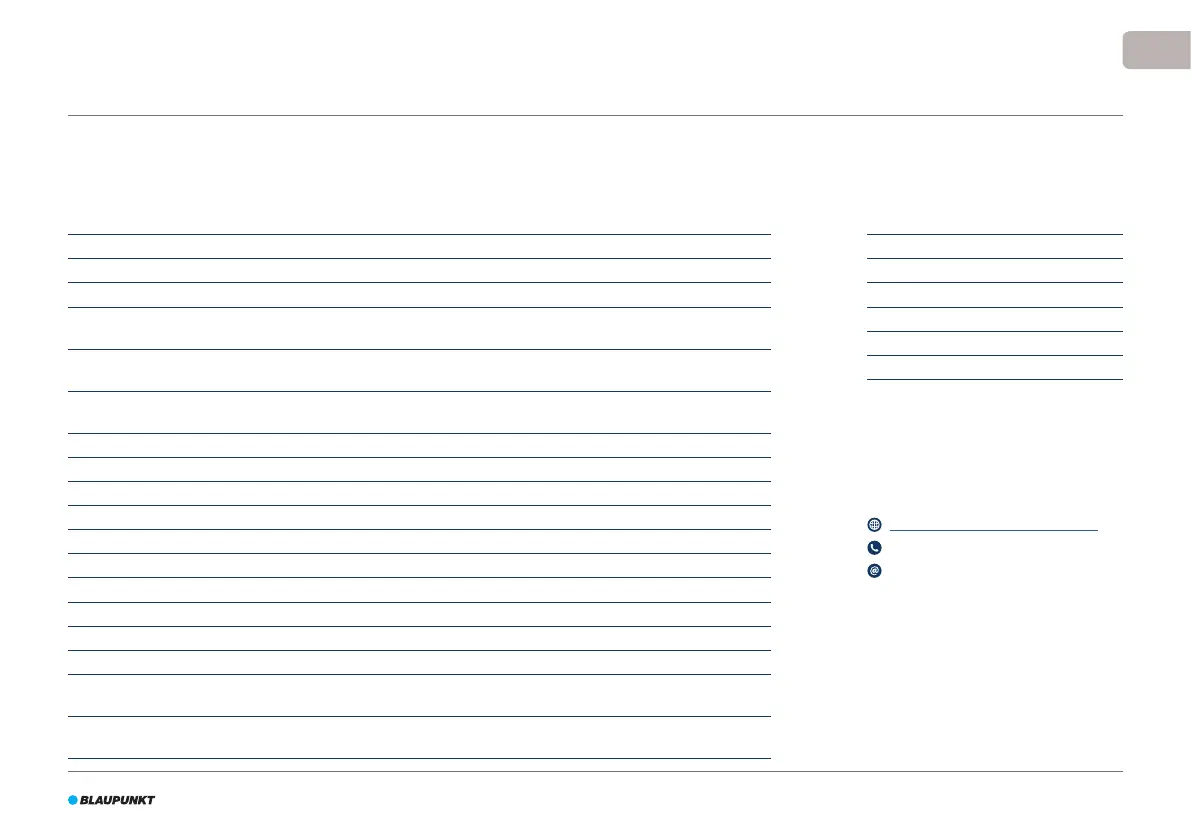 Page #303 background image