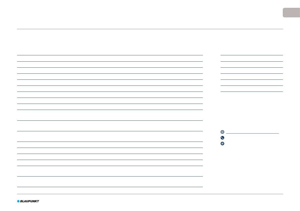 Page #37 background image