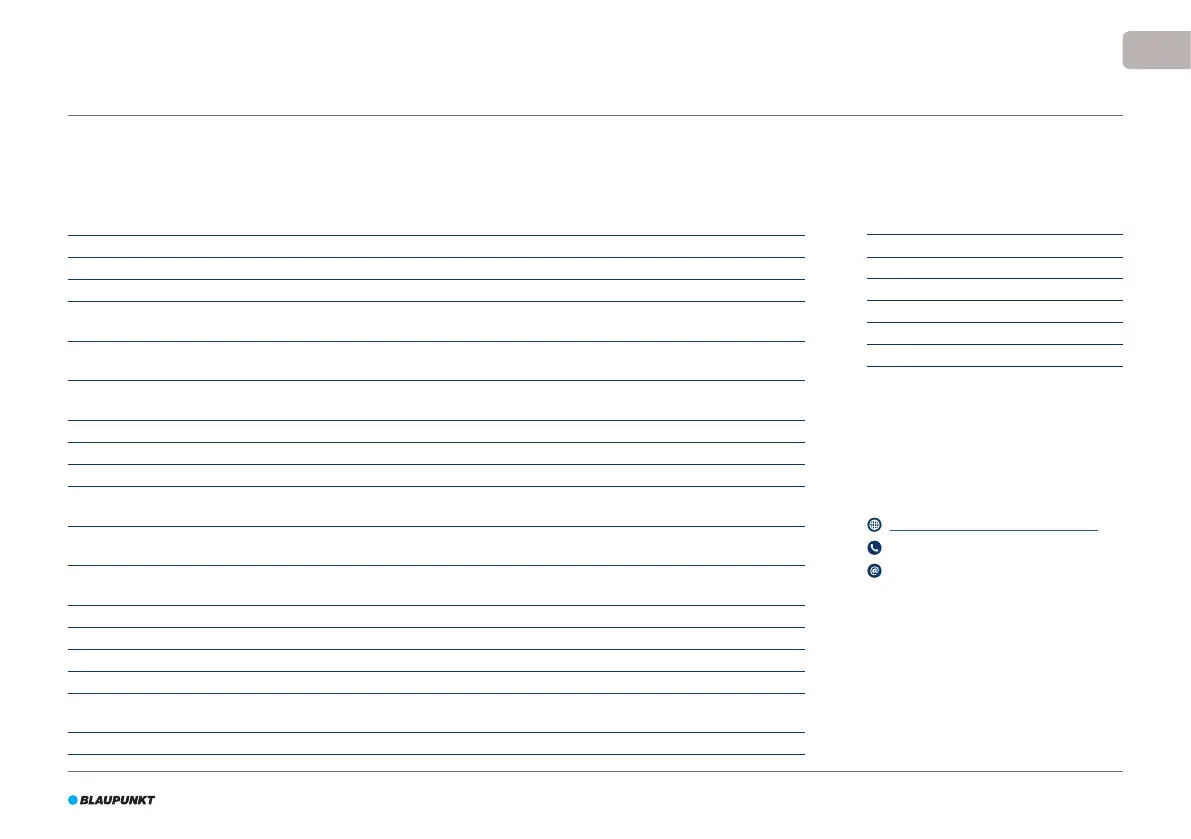Page #189 background image