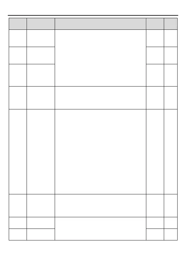 Page #59 background image