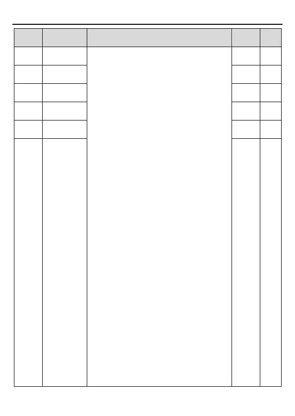 Page #76 background image