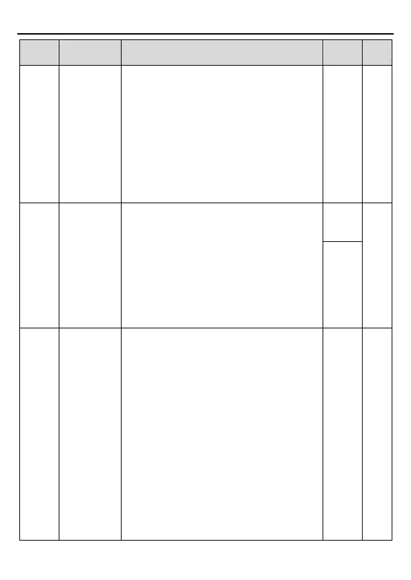 Page #84 background image