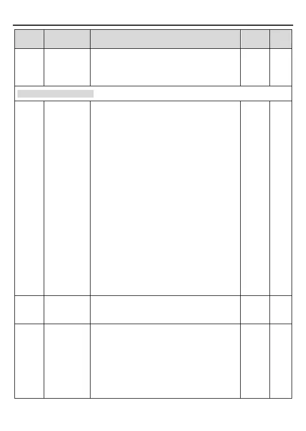Page #87 background image