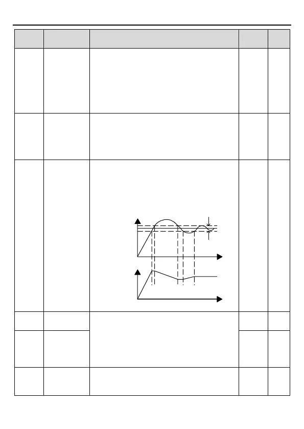 Page #89 background image