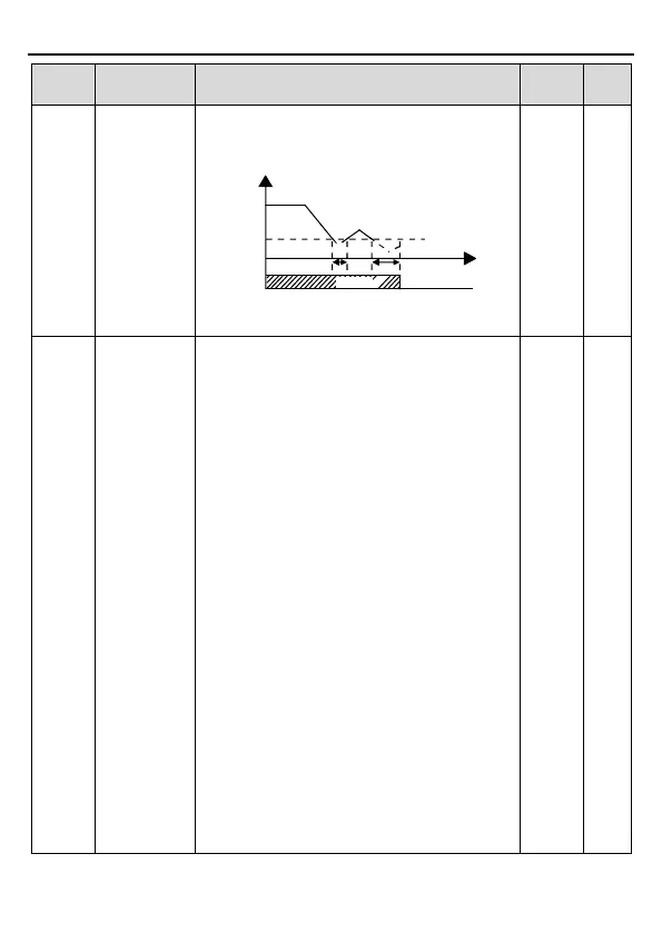 Page #90 background image