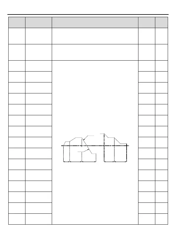 Page #92 background image