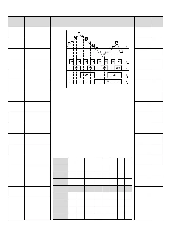 Page #93 background image