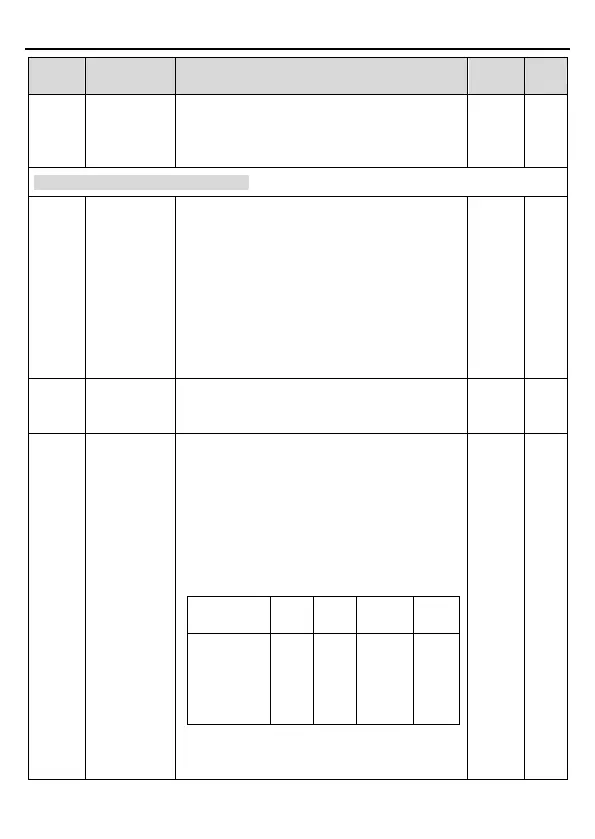Page #95 background image