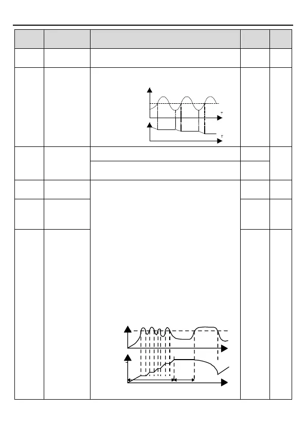 Page #96 background image