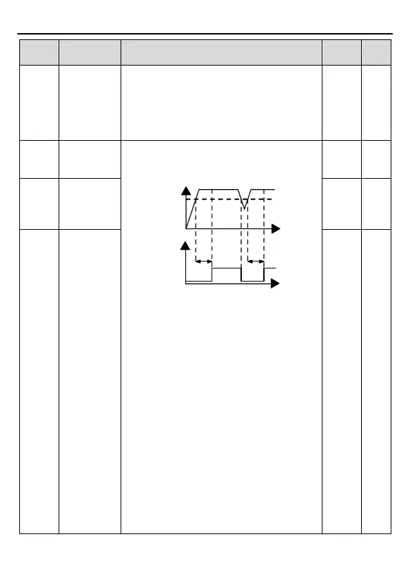 Page #97 background image