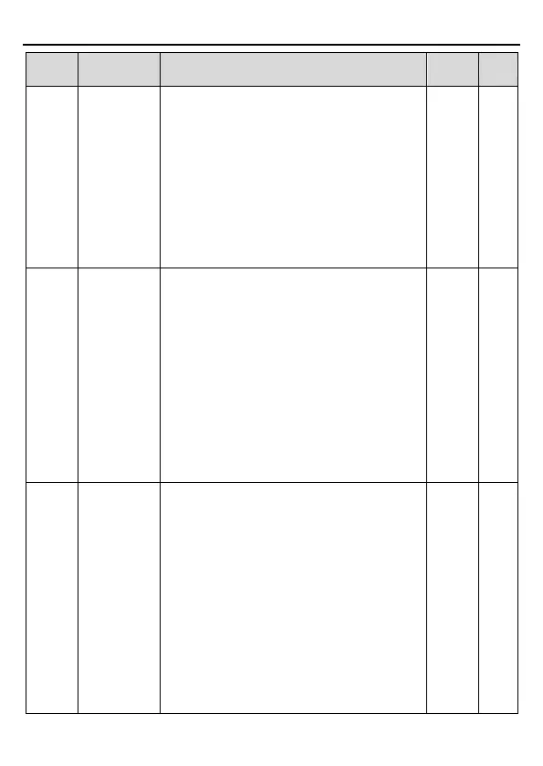 Page #100 background image