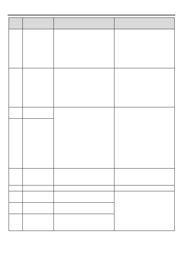Page #114 background image