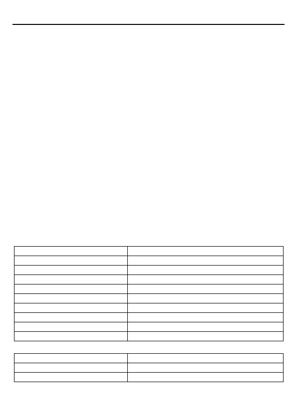 Page #126 background image