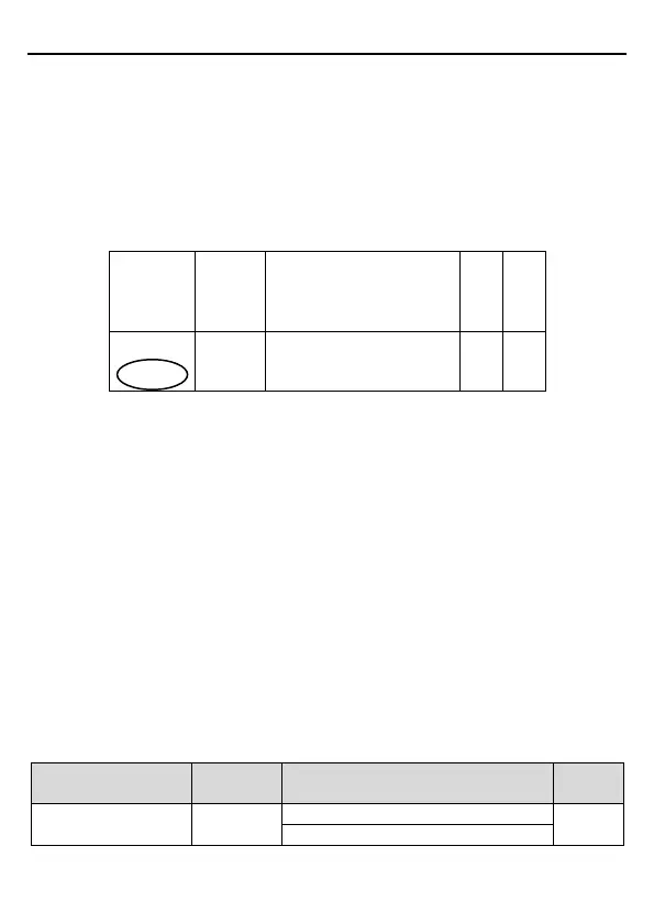 Page #132 background image