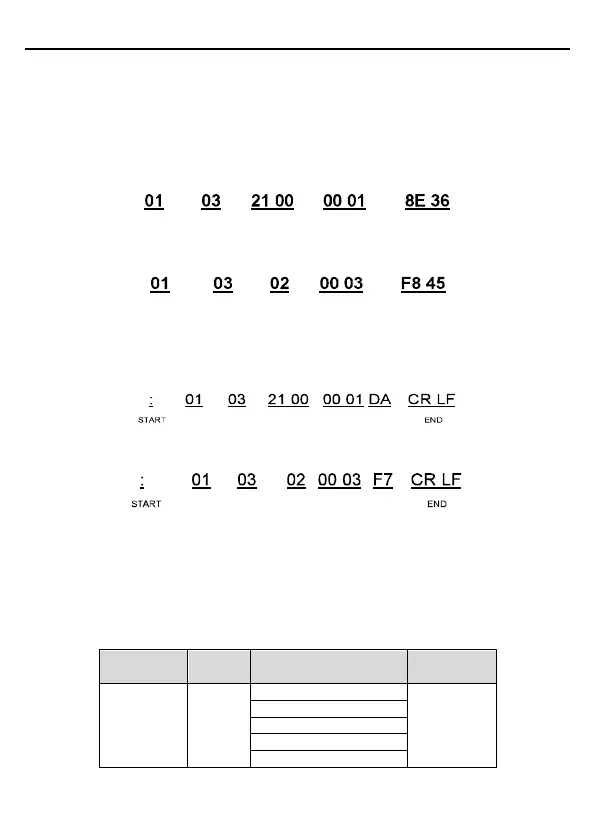 Page #139 background image