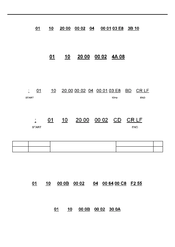 Page #142 background image