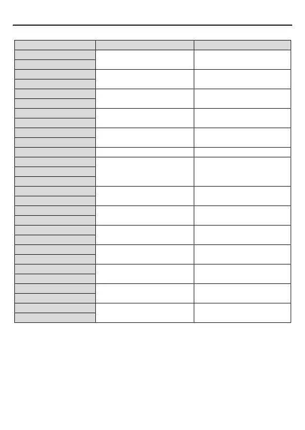 Page #163 background image
