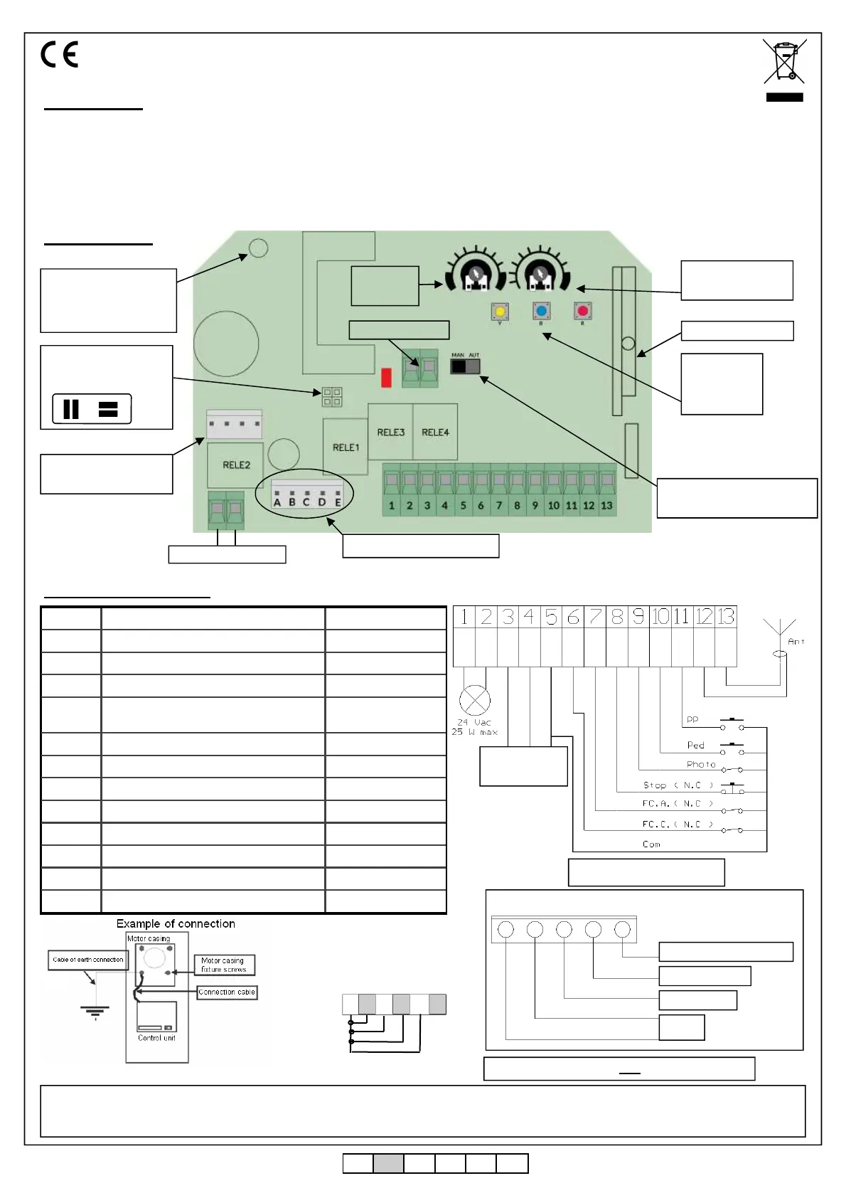 Page #1 background image