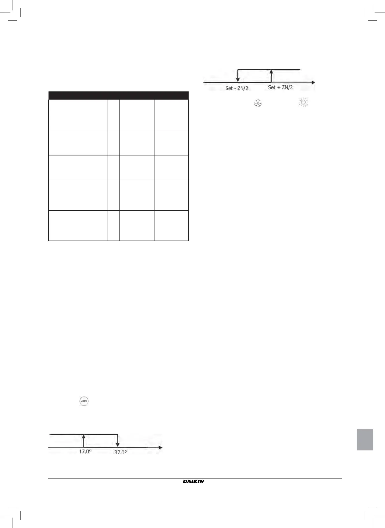 Page #155 background image