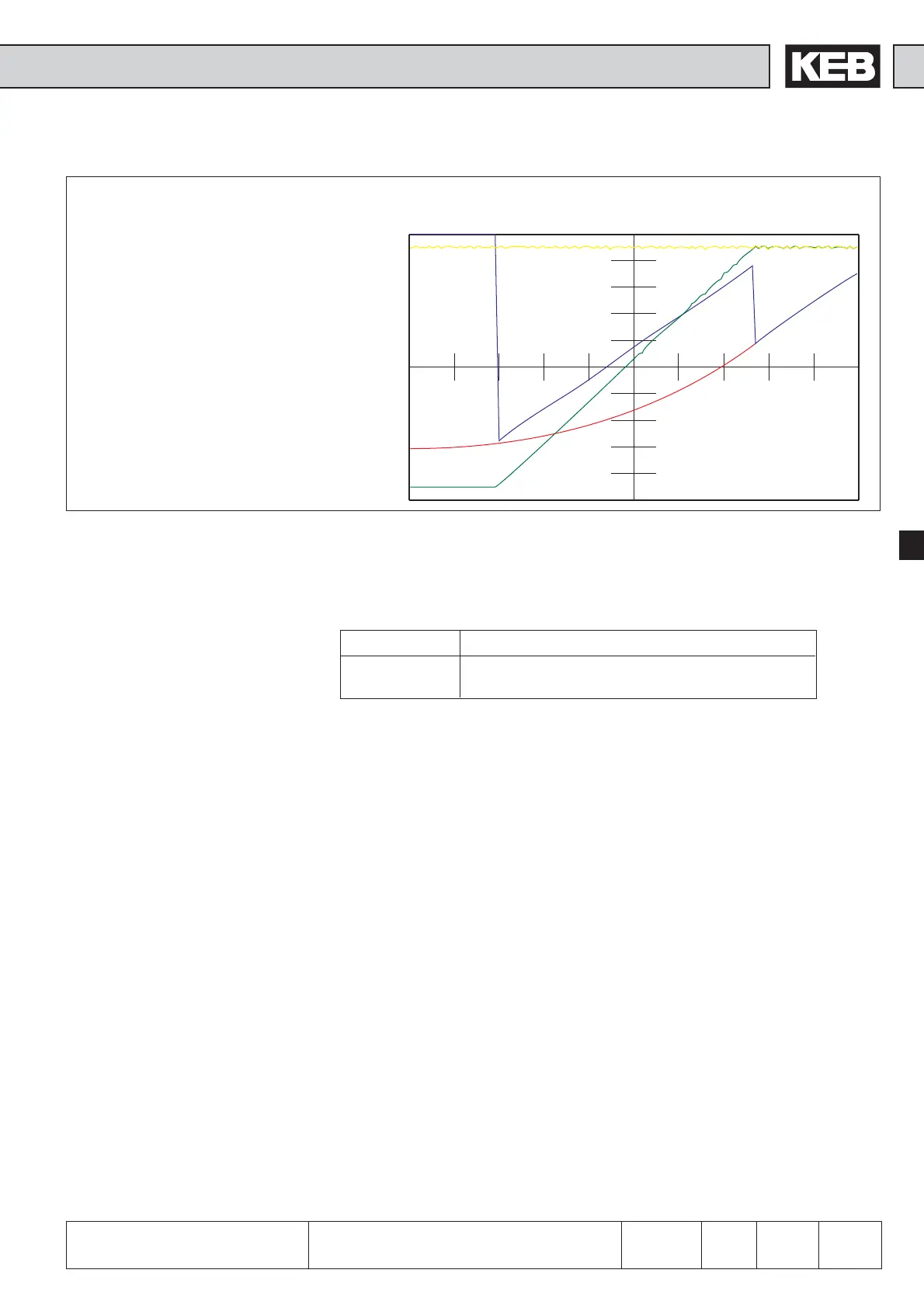 Page #287 background image