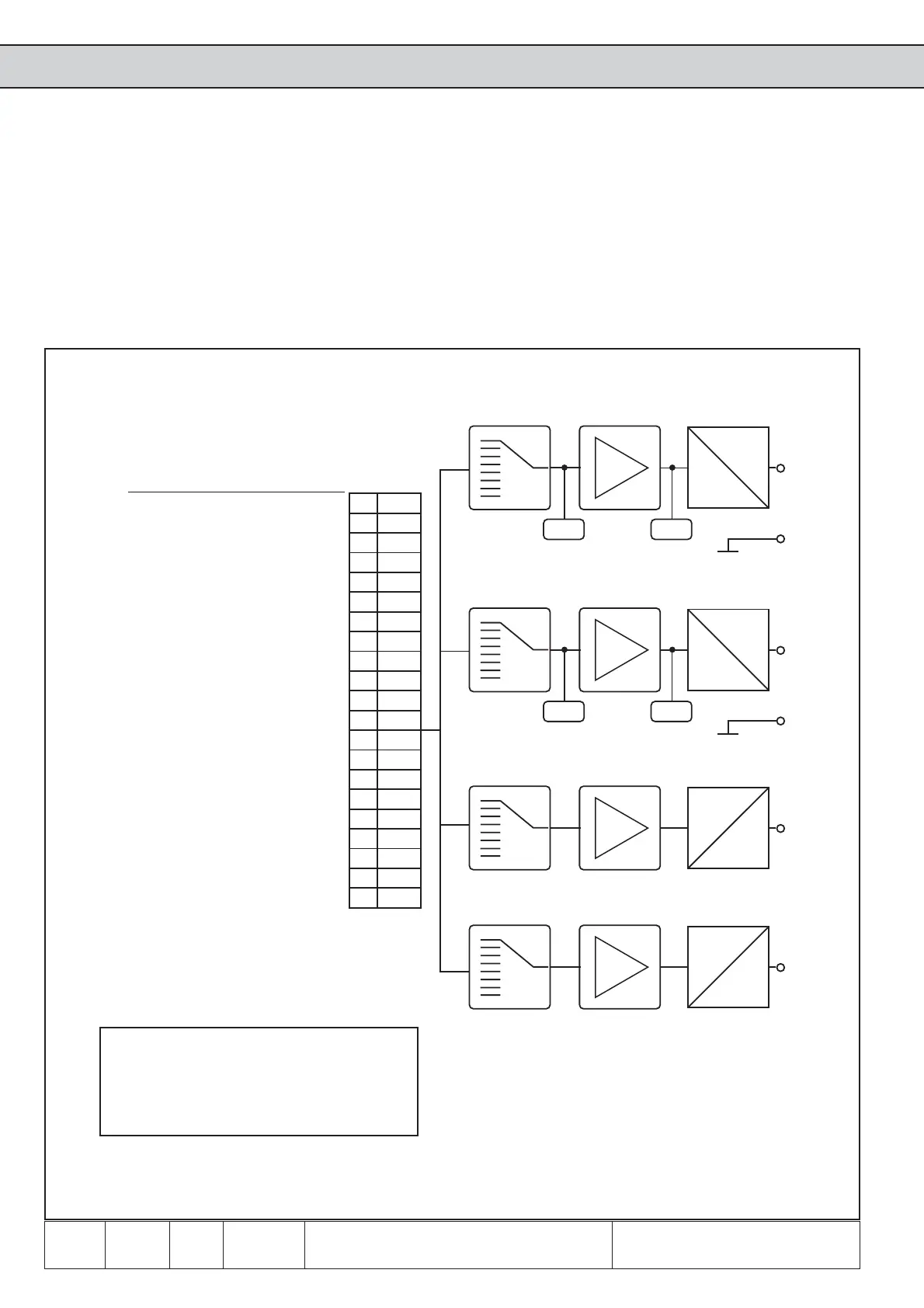 Page #128 background image