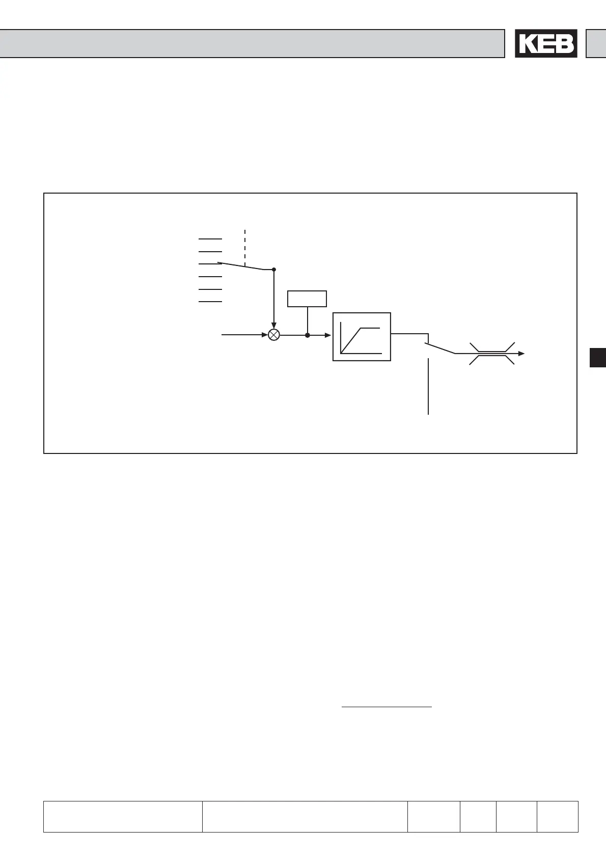Page #201 background image
