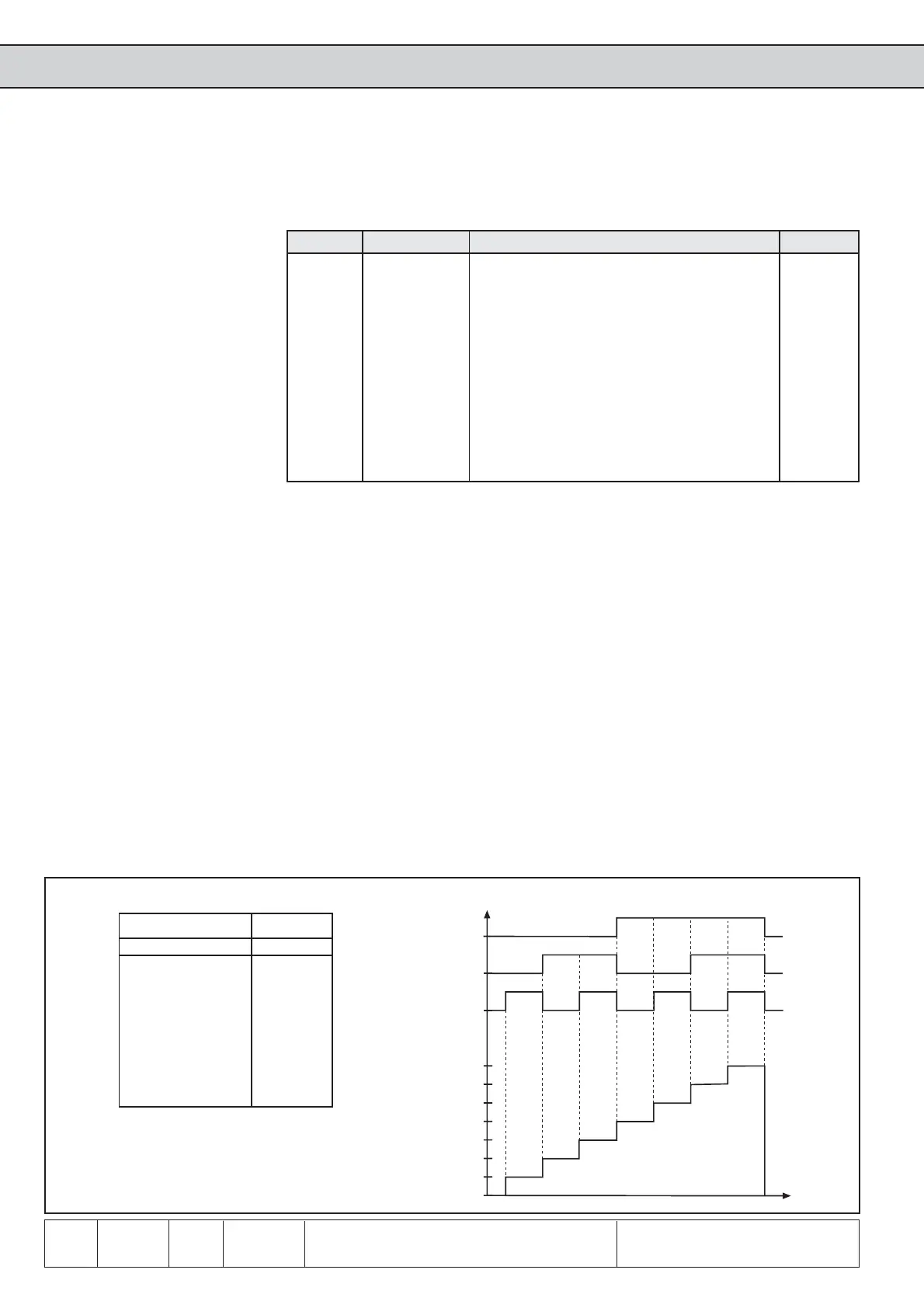 Page #228 background image