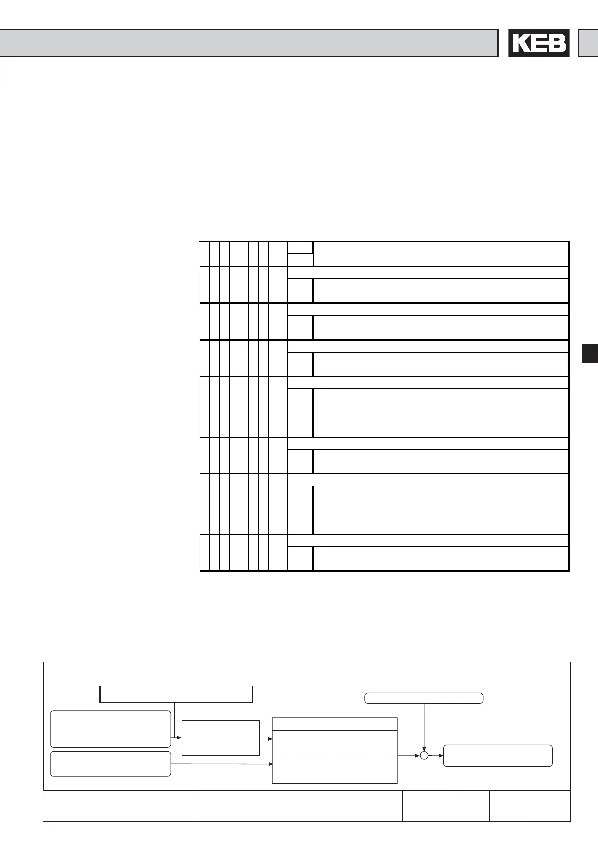 Page #251 background image
