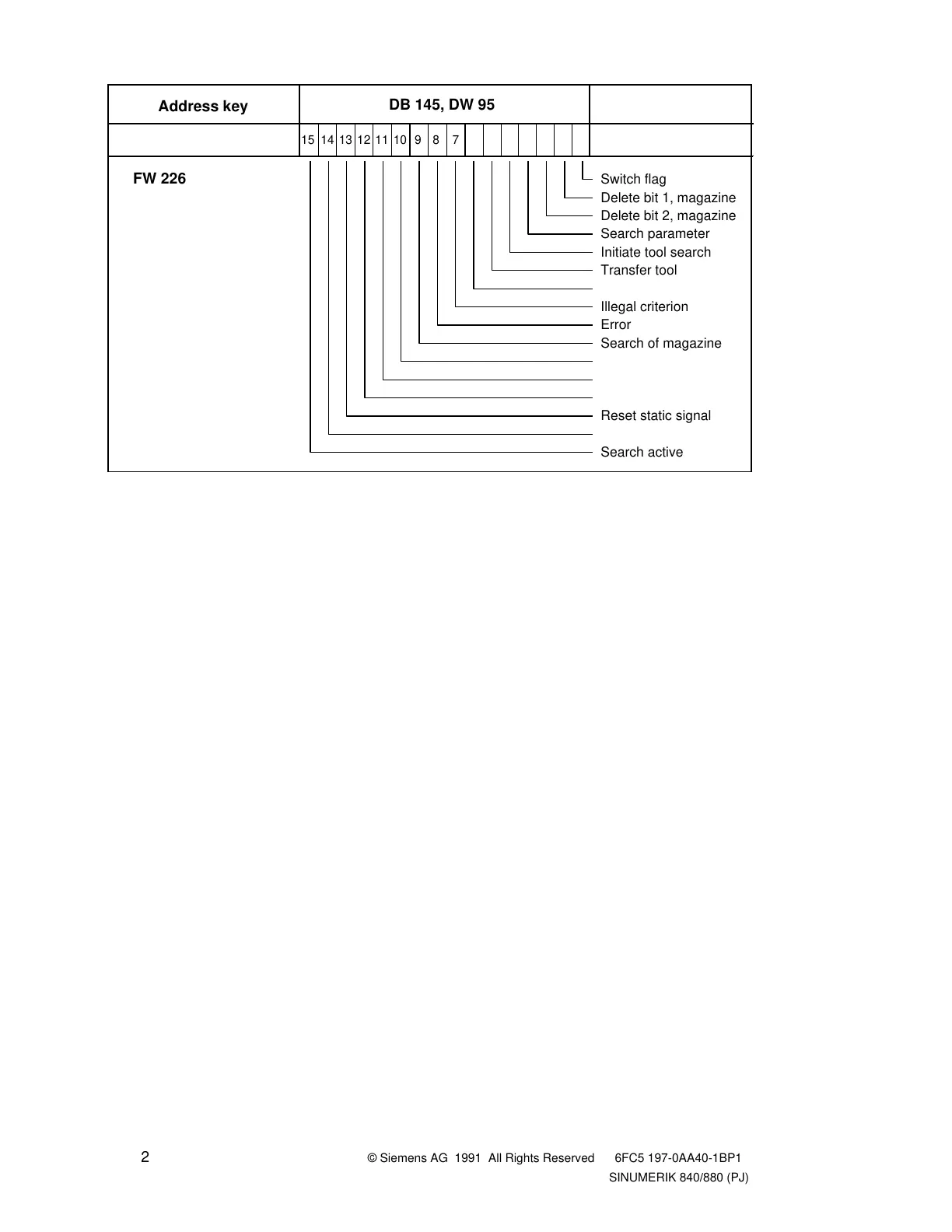Page #274 background image