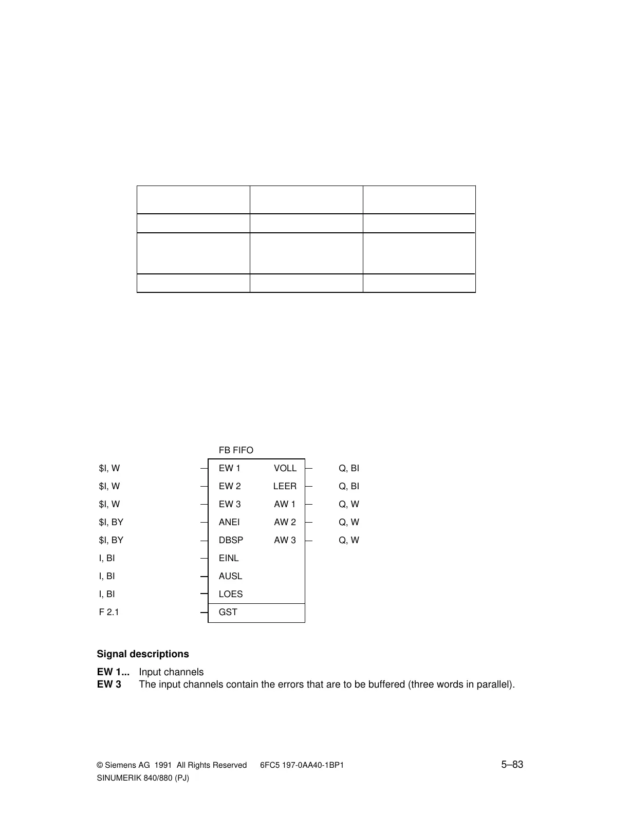Page #144 background image