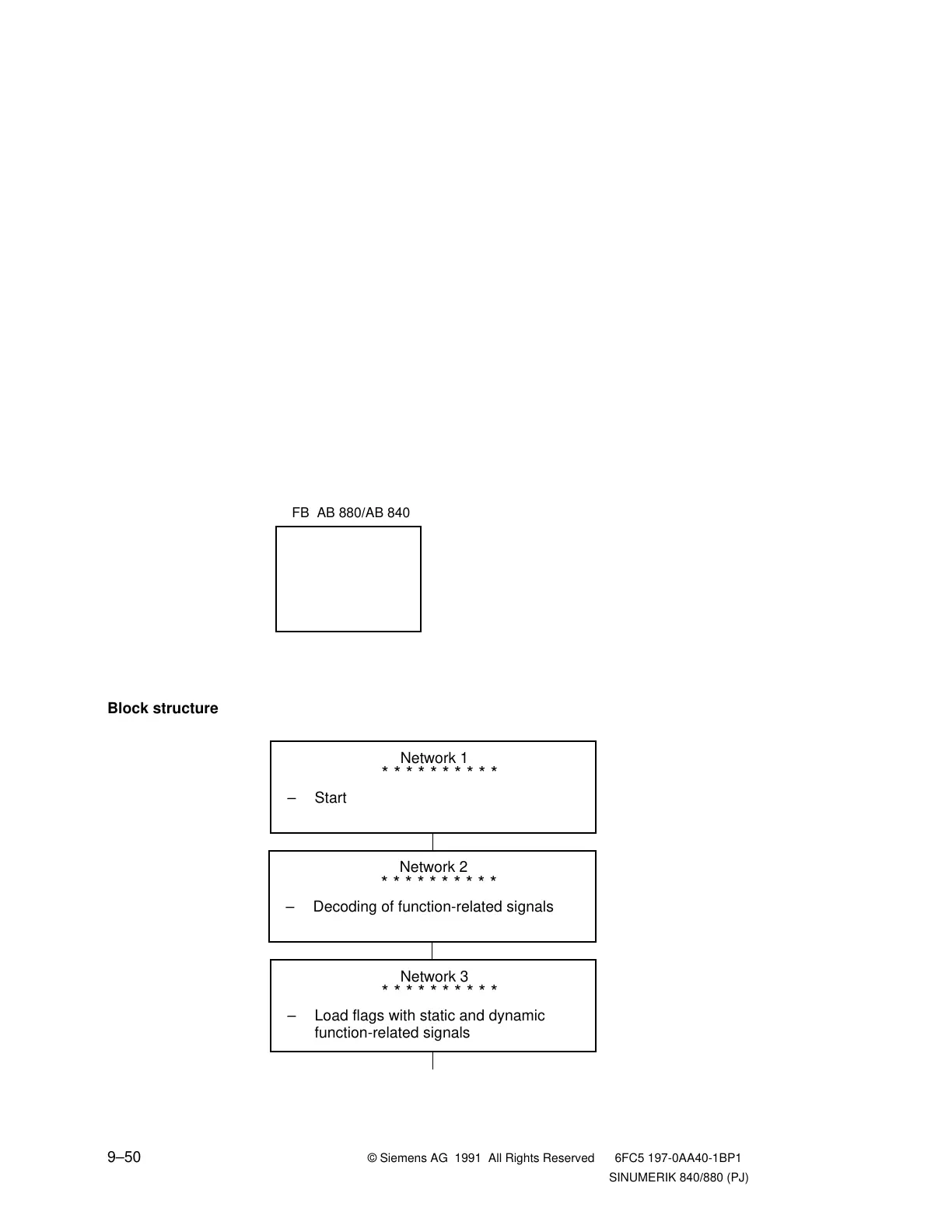 Page #222 background image