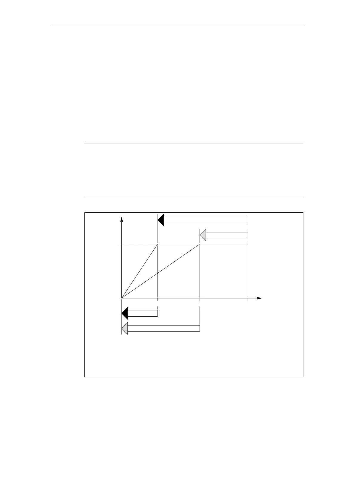Page #122 background image