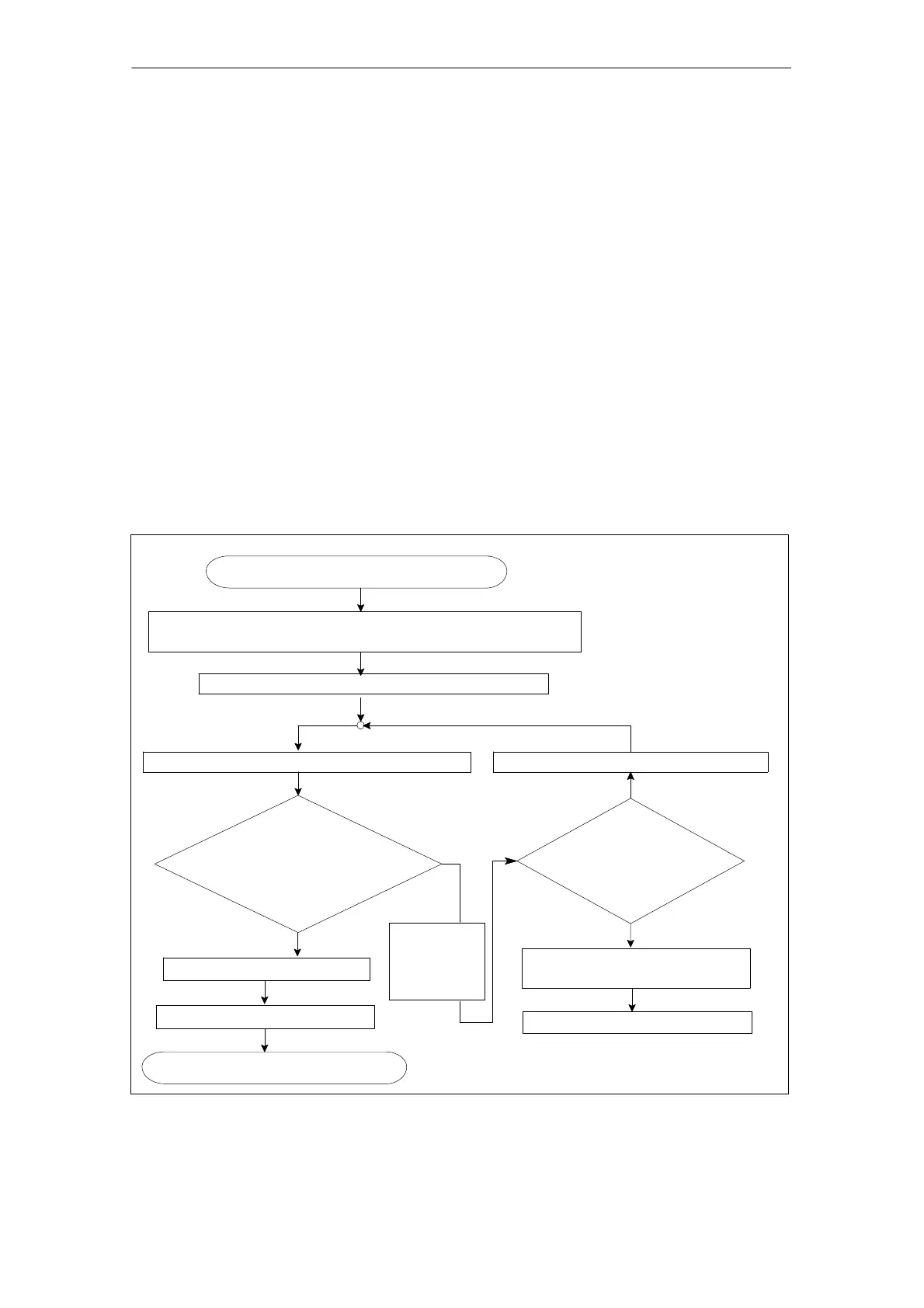 Page #127 background image