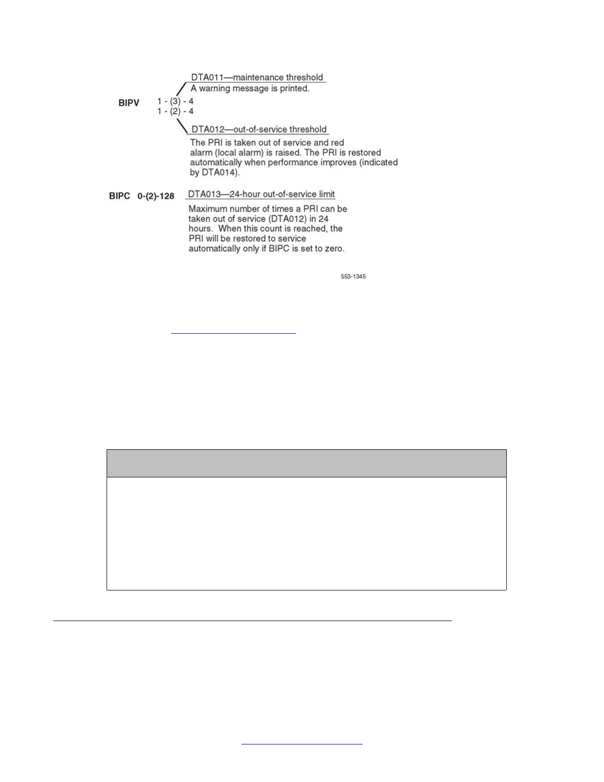 Page #48 background image