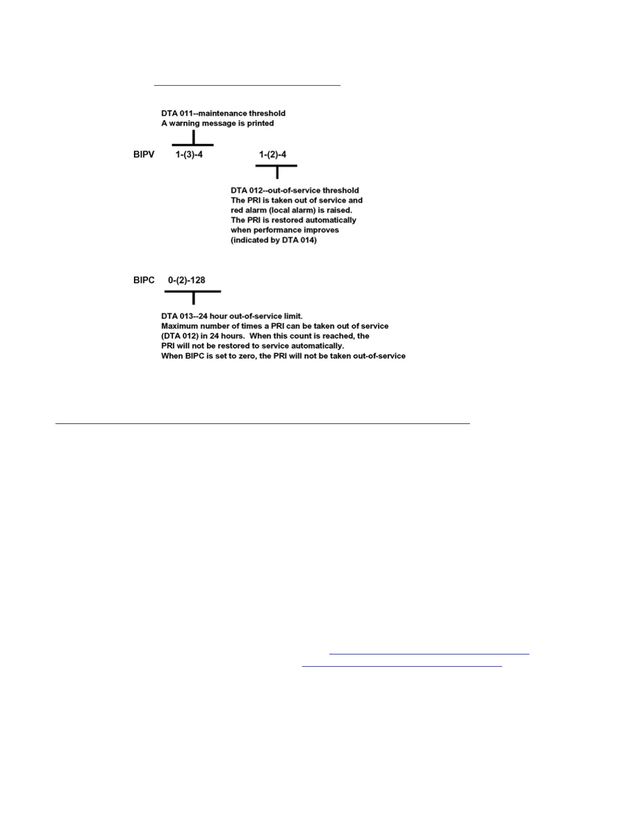 Page #113 background image