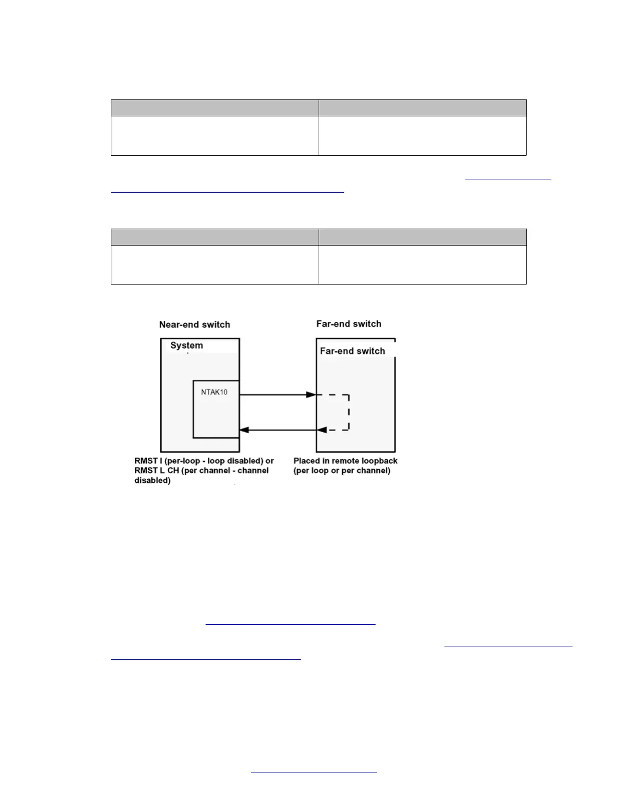 Page #142 background image