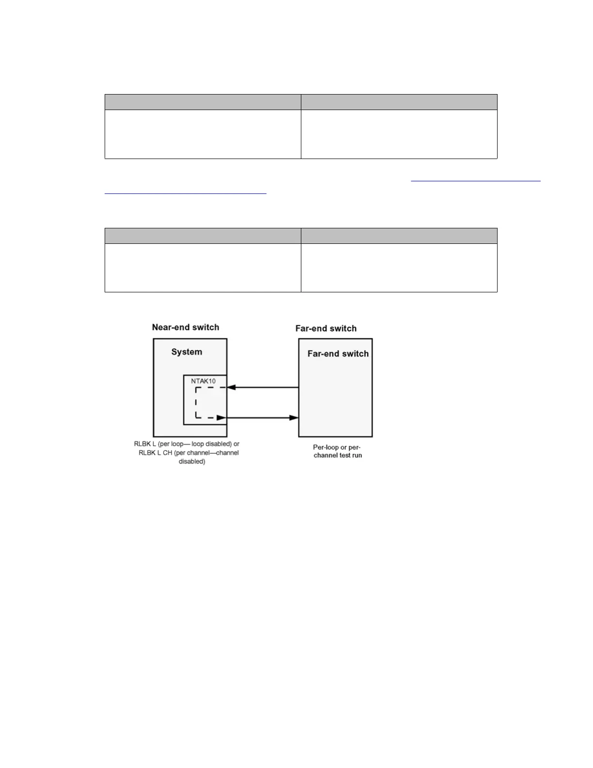Page #143 background image