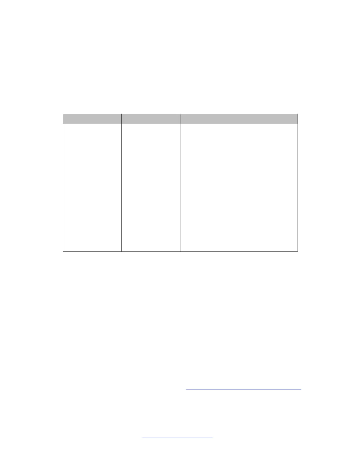 Page #152 background image