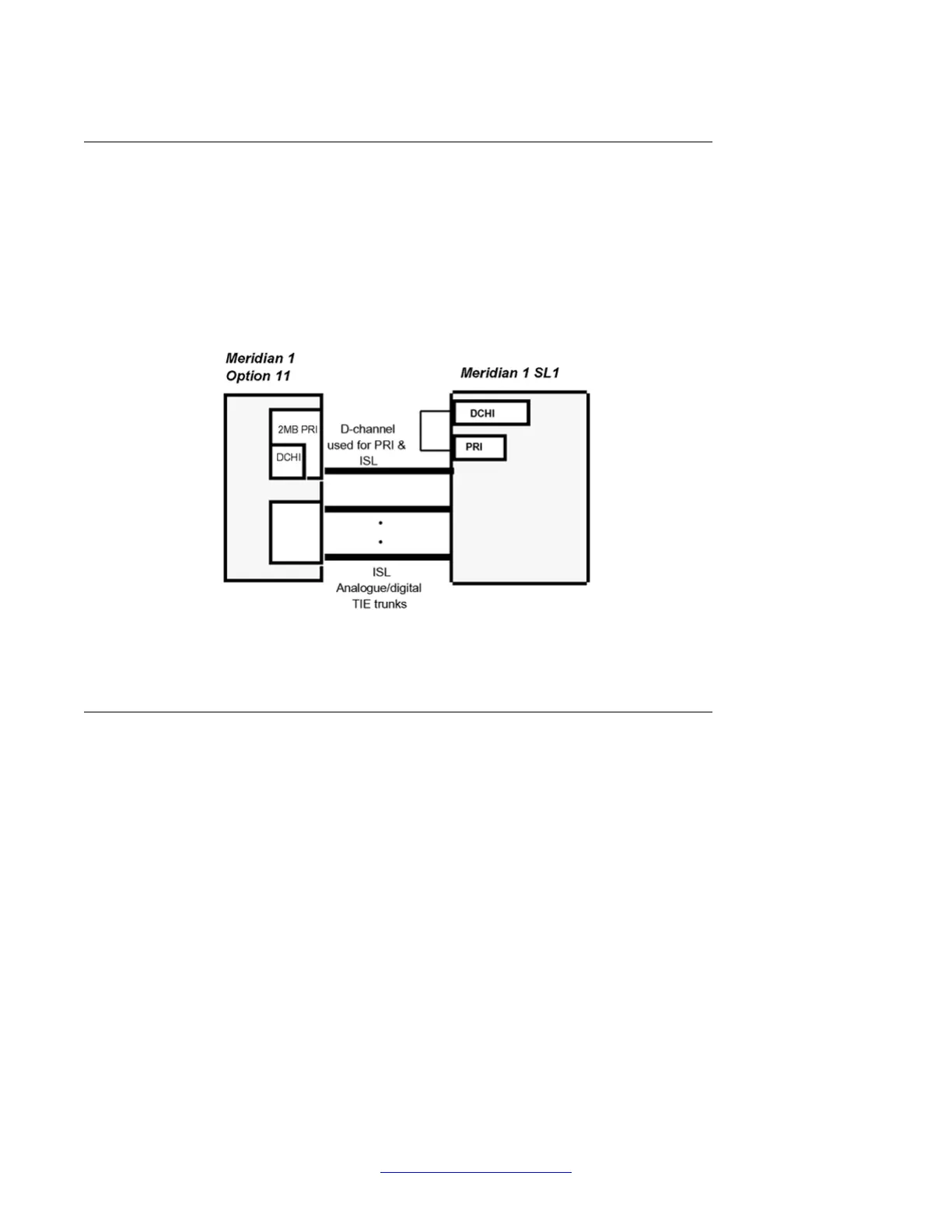 Page #166 background image