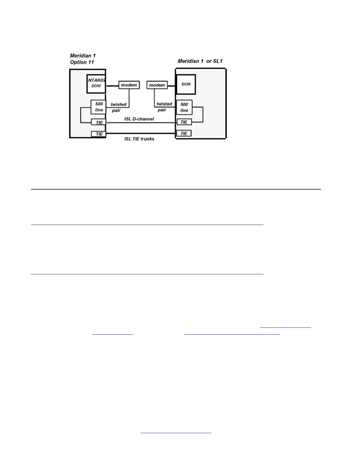 Page #168 background image