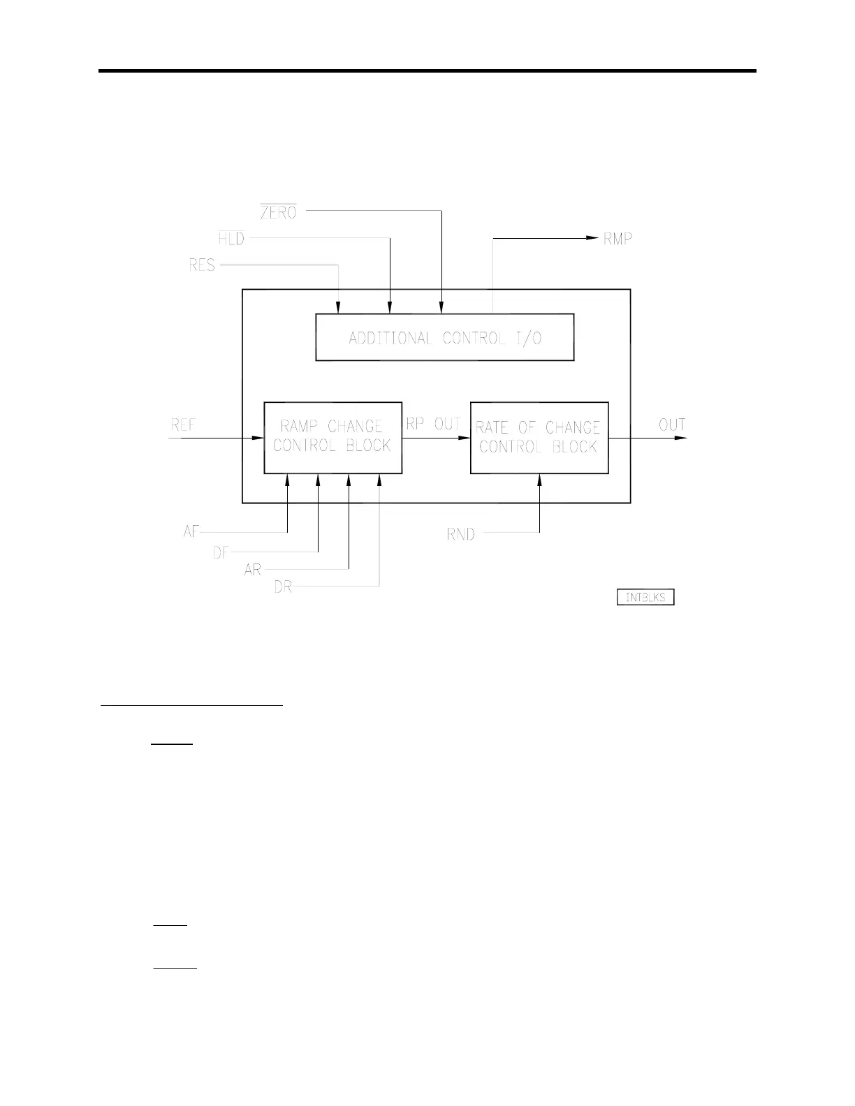 Page #162 background image